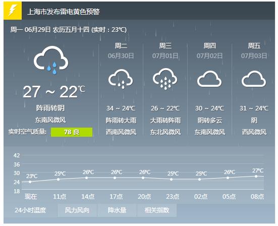 双加工贸 纯铁销售 宝钢纯铁  纯铁